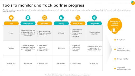 Tools To Monitor And Track Partner Progress Partner Relationship Ppt Slides Tools To Monitor And Track Partner Progress Partner Relationship Ppt Slides