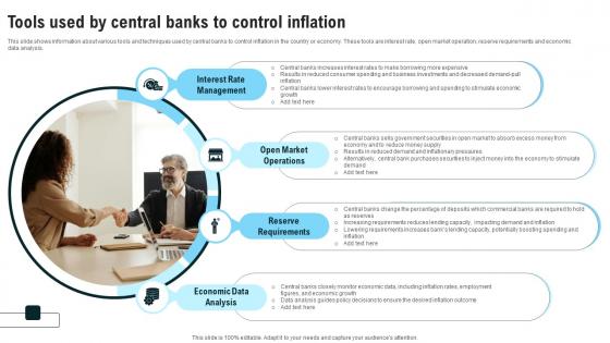 Tools Used By Central Banks To Control Inflation Strategies For Inflation A Tactical Guide Fin SS V