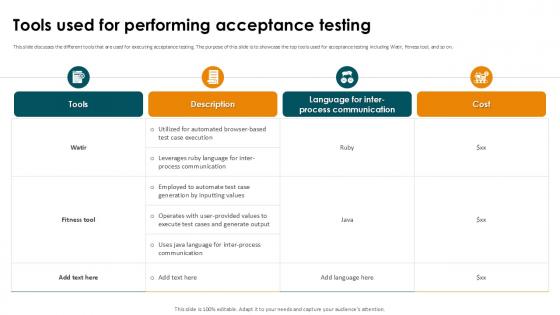 Tools Used For Performing Acceptance Testing Smoke Testing Ppt Presentation Tools Used For Performing Acceptance Testing Smoke Testing Ppt Presentation