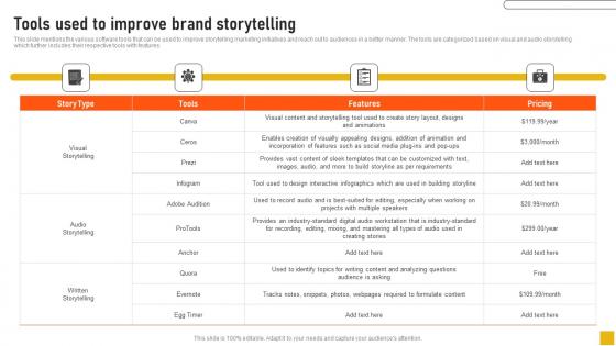 Tools Used To Improve Brand Storytelling Comprehensive Guide Formats Pdf