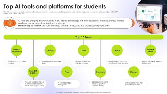 Top AI Tools And Platforms For Students Educational Transformation Through AI SS V Top AI Tools And Platforms For Students Educational Transformation Through AI SS V