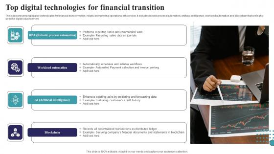 Top Digital Technologies For Financial Transition Clipart Pdf Top Digital Technologies For Financial Transition Clipart Pdf