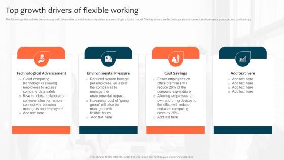 Top Growth Drivers Of Flexible Working Optimizing Staff Retention Rate Brochure Pdf Top Growth Drivers Of Flexible Working Optimizing Staff Retention Rate Brochure Pdf