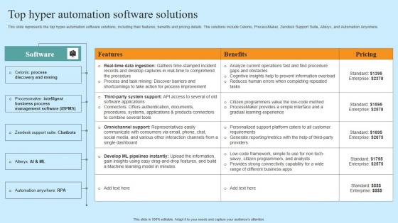 Top Hyper Automation Software Solutions Hyper Automation Solutions Template PDF