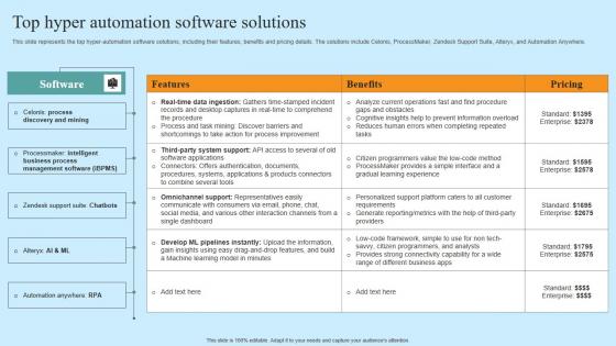 Top Hyper Automation Software Solutions Hyper Automation Solutions Template PDF Top Hyper Automation Software Solutions Hyper Automation Solutions Template PDF
