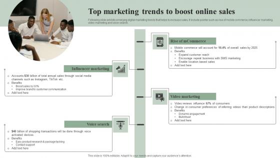 Top Marketing Trends To Boost Online Sales Efficient Marketing Tactics Clipart Pdf