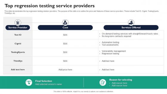 Top Regression Testing Service Providers Corrective Regression Testing Ppt Template