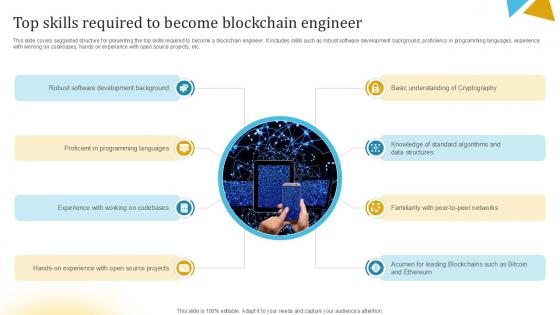 Top Skills Required To Become Blockchain Engineer Ppt Presentation BCT SS V Top Skills Required To Become Blockchain Engineer Ppt Presentation BCT SS V