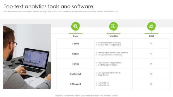 Top Text Analytics Tools And Software PPT Presentation SS Top Text Analytics Tools And Software PPT Presentation SS
