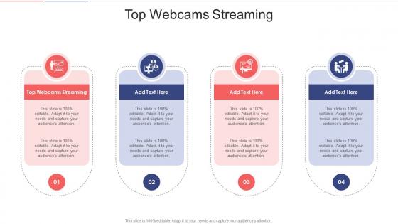 Top Webcams Streaming In Powerpoint And Google Slides Cpb