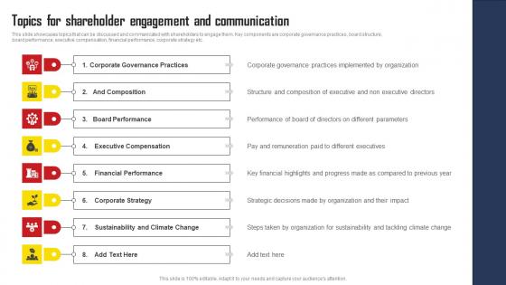 Topics For Shareholder Engagement And Communication Comprehensive Strategic Plan Background Pdf