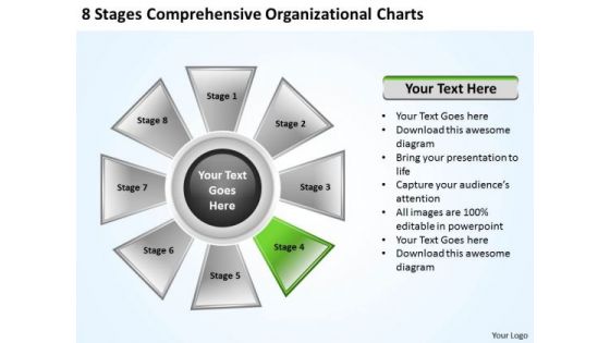 Total Marketing Concepts 8 Stages Comprehensive Organizational Charts Business