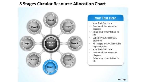 Total Marketing Concepts Circular Resource Allocation Chart Business Intelligence Strategy