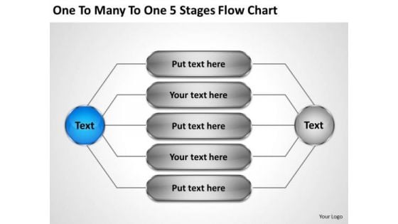 Total Marketing Concepts Many 5 Stages Flow Chart Business Strategy Plan Template