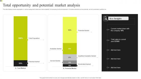 Total Opportunity And Potential Market Analysis Brochure Pdf