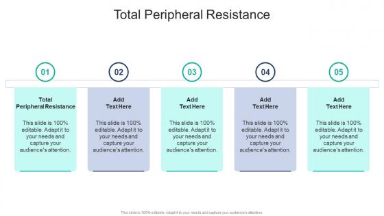 Total Peripheral Resistance In Powerpoint And Google Slides Cpb