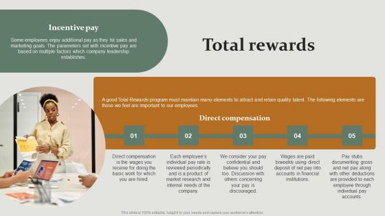 Total Rewards HR Policy Overview Powerpoint Presentation Ppt Template Pdf