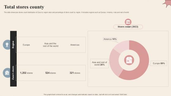 Total Stores County Branded Clothing Company Profile PPT Sample CP SS V