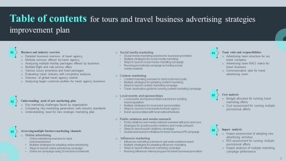 Tours And Travel Business Advertising Strategies Improvement Plan Table Of Contents Ideas Pdf