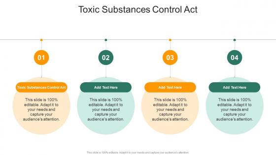 Toxic Substances Control Act In Powerpoint And Google Slides Cpb