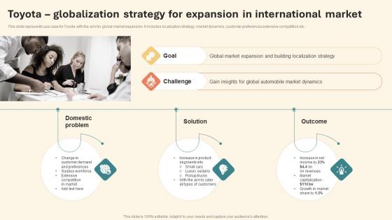 Toyota Globalization Strategy For Expansion International Marketing Strategy Topics Pdf Toyota Globalization Strategy For Expansion International Marketing Strategy Topics Pdf