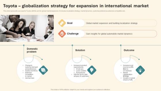 Toyota Globalization Strategy For Expansion International Marketing Strategy Topics Pdf