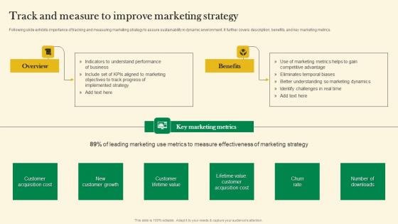 Track And Measure To Improve Marketing Strategy Online Customer Acquisition Themes Pdf