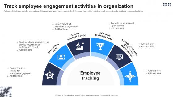 Track Employee Engagement Activities In Organization Inspiration Pdf