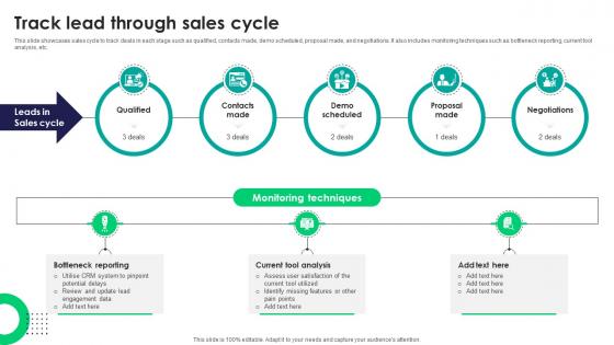Track Lead Through Sales Cycle Tactics For Improving Field Sales Team SA SS V Track Lead Through Sales Cycle Tactics For Improving Field Sales Team SA SS V