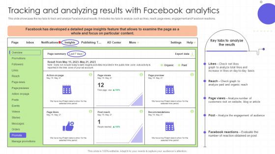 Tracking And Analyzing Results With Facebook Analytics Regional Marketing Plan To Boost Sales MKT SS