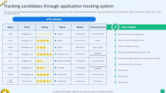 Tracking Candidates Through Application Cloud Recruiting Technologies PPT Slide Tracking Candidates Through Application Cloud Recruiting Technologies PPT Slide