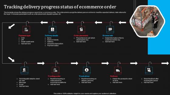 Tracking Delivery Progress Status Of Ecommerce Order Professional Pdf