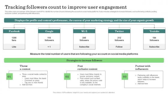 Tracking Followers Count Major Promotional Analytics Future Trends Pictures Pdf