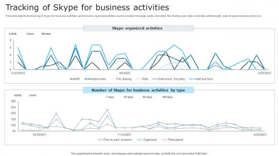 Tracking Of Skype Business Digital Signage In Internal Communication Channels Guidelines Pdf