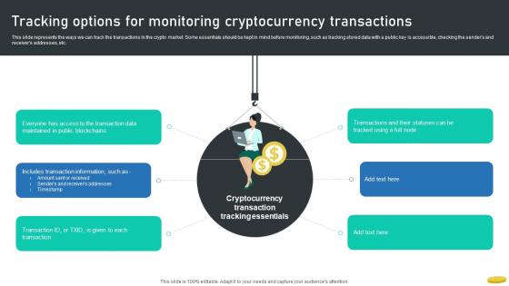 Tracking Options For Monitoring Cryptocurrency Transactions Cryptocurrency Management With Blockchain Tracking Options For Monitoring Cryptocurrency Transactions Cryptocurrency Management With Blockchain