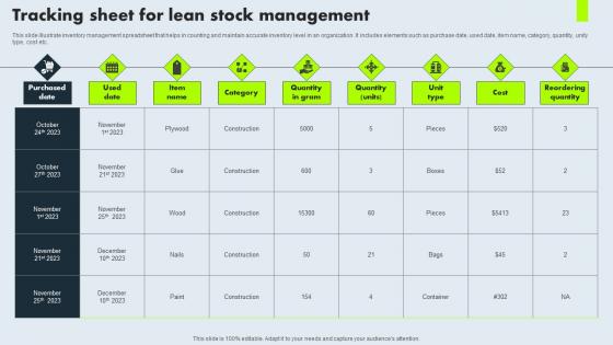 Tracking Sheet For Lean Stock Management Topics Pdf