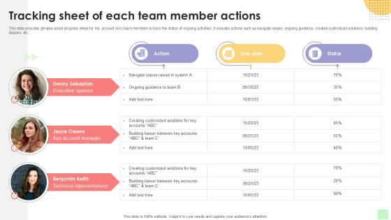 Tracking Sheet Of Each Team Detailed Business Account PPT Example Strategy SS V Tracking Sheet Of Each Team Detailed Business Account PPT Example Strategy SS V
