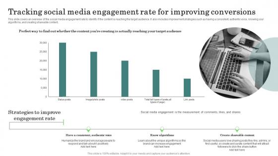 Tracking Social Media Engagement Major Promotional Analytics Future Trends Diagrams Pdf