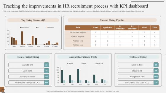 Tracking The Improvements In HR Recruitment Complete Guidelines For Streamlined Information Pdf