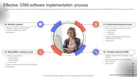 Trade Event Tactics To Boost Effective CRM Software Implementation Process SA SS V Trade Event Tactics To Boost Effective CRM Software Implementation Process SA SS V