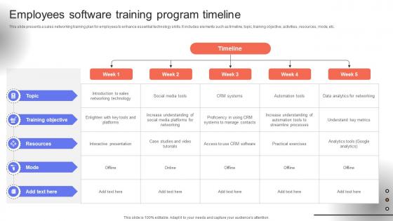 Trade Event Tactics To Boost Employees Software Training Program Timeline SA SS V Trade Event Tactics To Boost Employees Software Training Program Timeline SA SS V