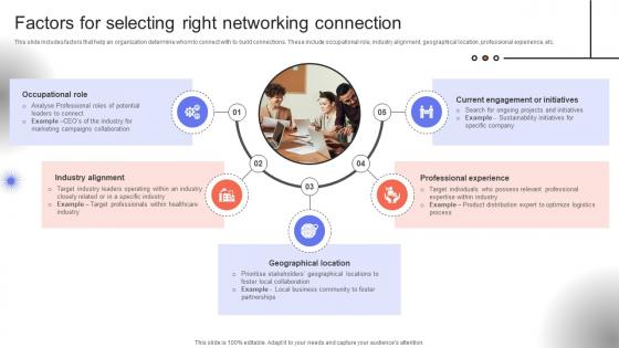 Trade Event Tactics To Boost Factors For Selecting Right Networking Connection SA SS V Trade Event Tactics To Boost Factors For Selecting Right Networking Connection SA SS V