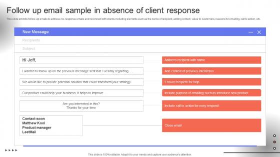 Trade Event Tactics To Boost Follow Up Email Sample In Absence Of Client Response SA SS V Trade Event Tactics To Boost Follow Up Email Sample In Absence Of Client Response SA SS V