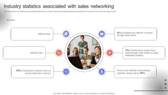 Trade Event Tactics To Boost Industry Statistics Associated With Sales Networking SA SS V