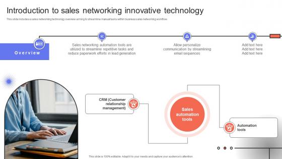 Trade Event Tactics To Boost Introduction To Sales Networking Innovative Technology SA SS V Trade Event Tactics To Boost Introduction To Sales Networking Innovative Technology SA SS V
