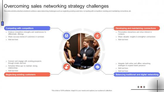 Trade Event Tactics To Boost Overcoming Sales Networking Strategy Challenges SA SS V Trade Event Tactics To Boost Overcoming Sales Networking Strategy Challenges SA SS V