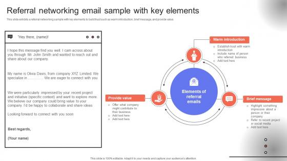 Trade Event Tactics To Boost Referral Networking Email Sample With Key Elements SA SS V Trade Event Tactics To Boost Referral Networking Email Sample With Key Elements SA SS V