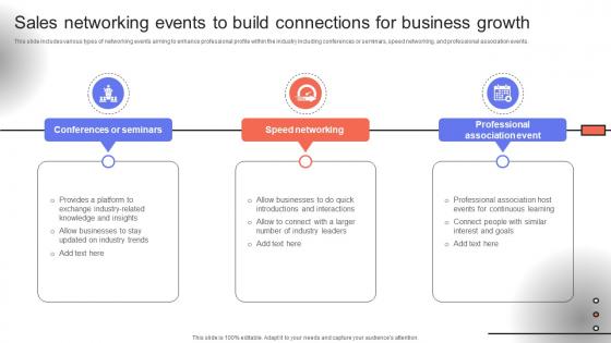 Trade Event Tactics To Boost Sales Networking Events To Build Connections For Business SA SS V Trade Event Tactics To Boost Sales Networking Events To Build Connections For Business SA SS V