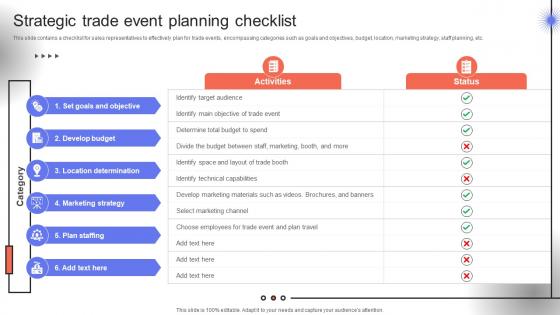 Trade Event Tactics To Boost Strategic Trade Event Planning Checklist SA SS V Trade Event Tactics To Boost Strategic Trade Event Planning Checklist SA SS V