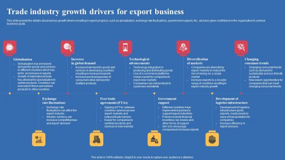 Trade Industry Growth Drivers For Export Business Export Business Plan Topics Pdf